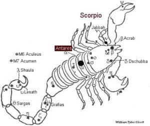 Antares u sazvezdju Skorpiona