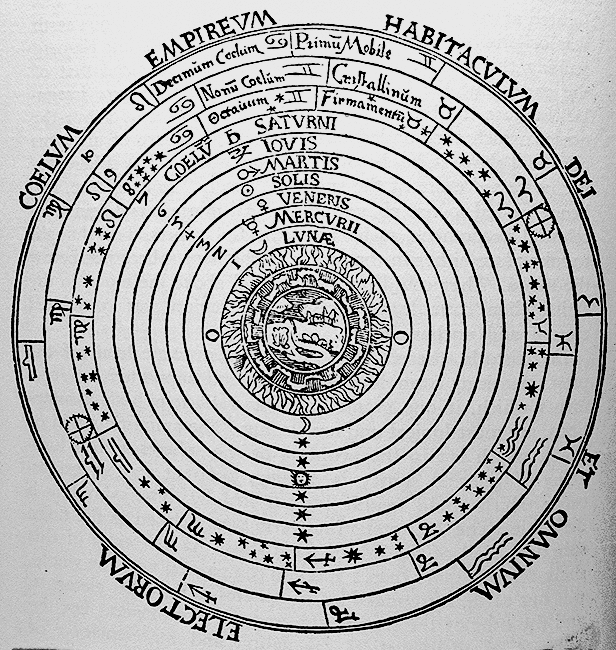 Ptolomejev kosmološki model